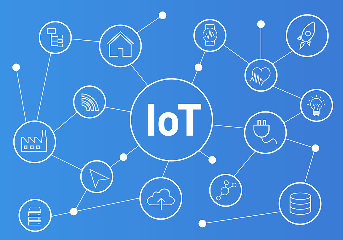 IoT